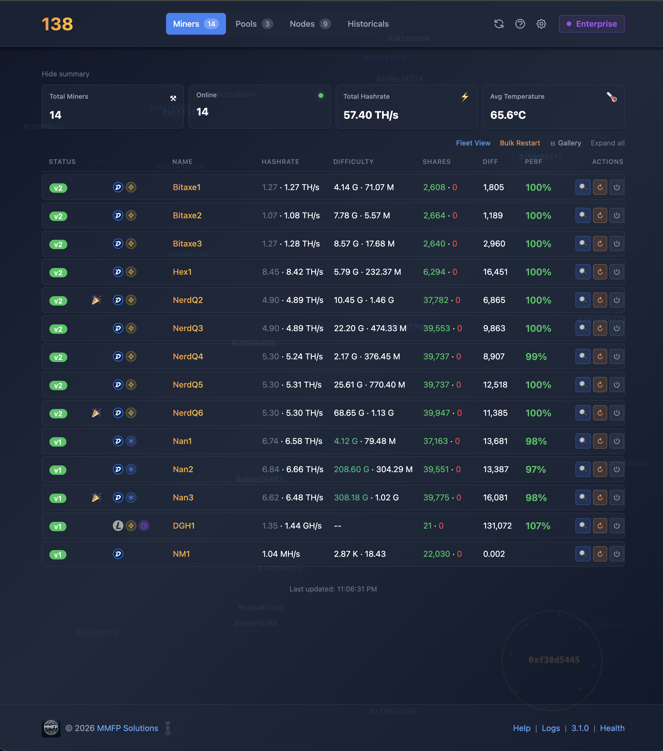 Miner List View - The whole fleet as a dense table with inline controls