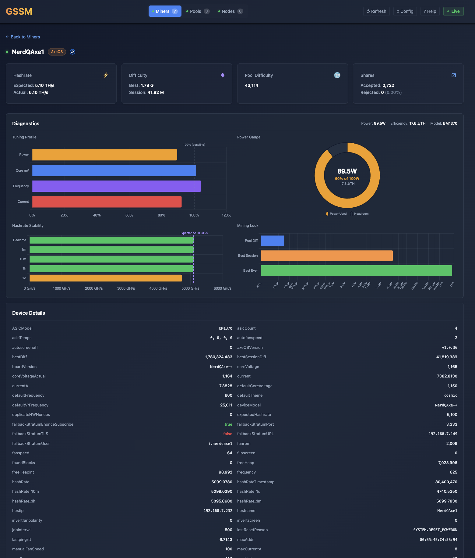 NerdQAxe - NerdQAxe device details