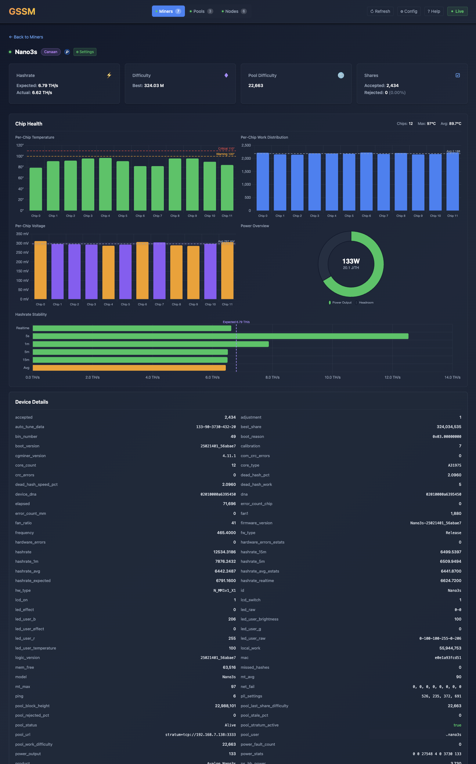 Nano3s - Nano3s miner monitoring